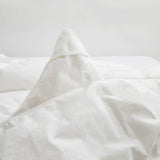 Medium Weight 100% Breathable Cotton Feather Down Comforter Duvet Insert