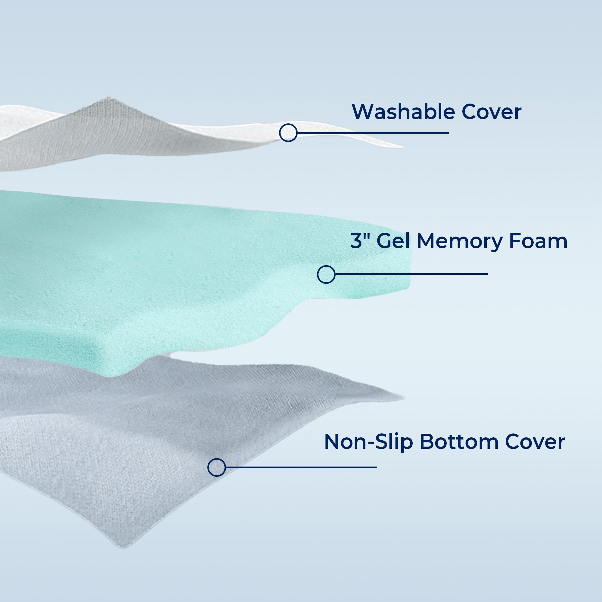 The gel and foam mattress topper is covered in crisp white tones. Revel in a sleep oasis like no other with this gel foam mattress pad in white.