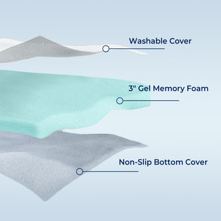 The gel and foam mattress topper is covered in crisp white tones. Revel in a sleep oasis like no other with this gel foam mattress pad in white.