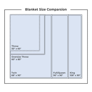 Cooling Down Alternative Dual-Side Reversible Waffle Comforter