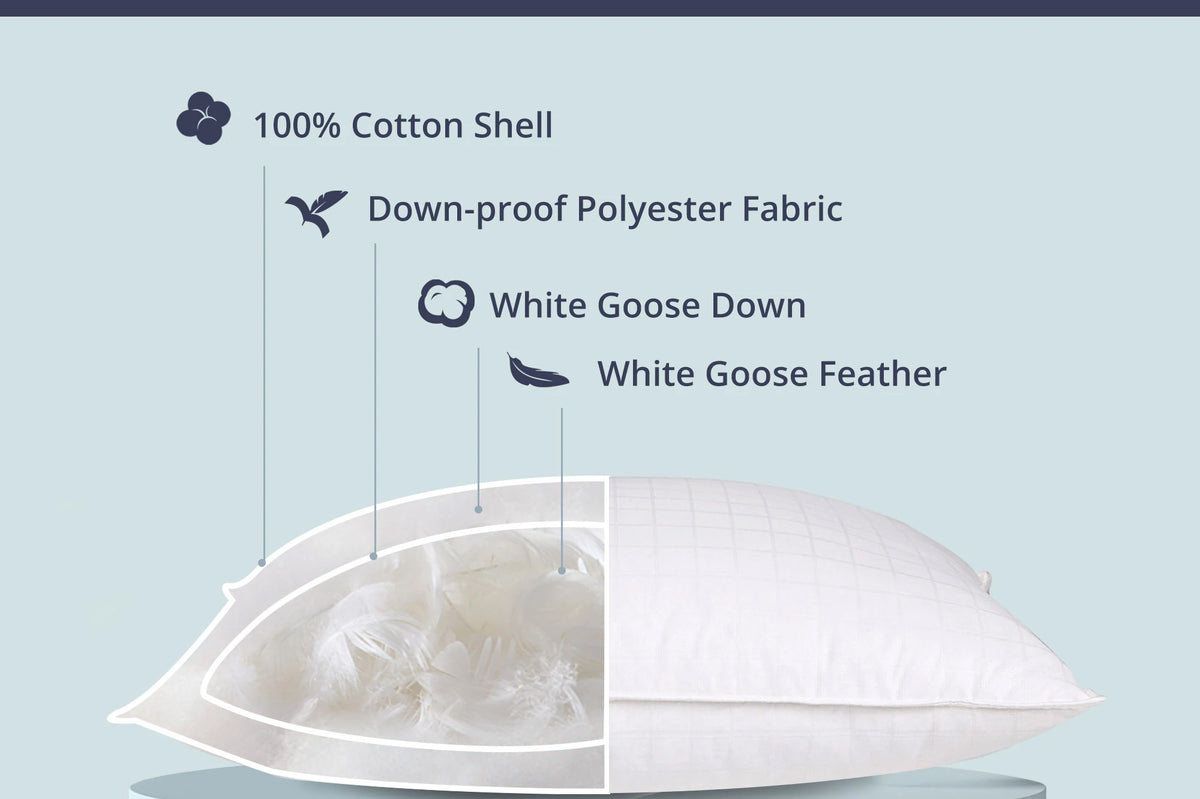 Puredown Essential Comforter Set Bundle